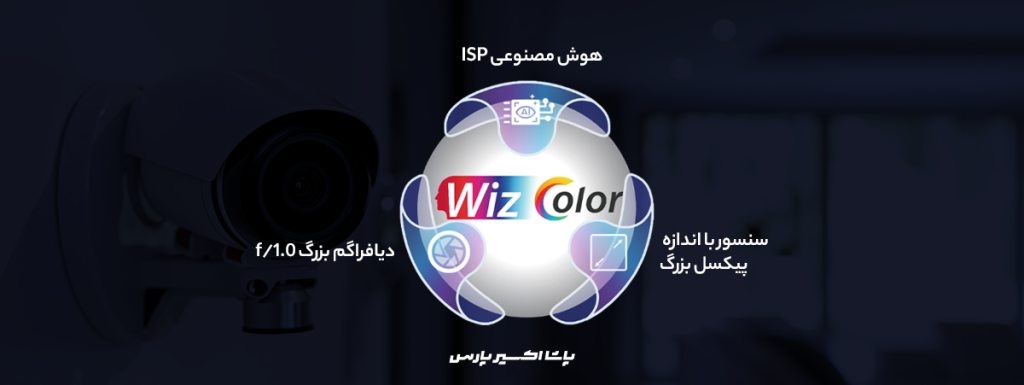قابلیت wizcolor با هوش مصنوعی