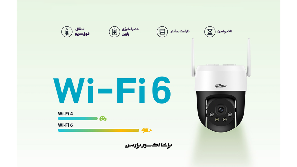 10.اتصال پایدار و سریع با WIFI6