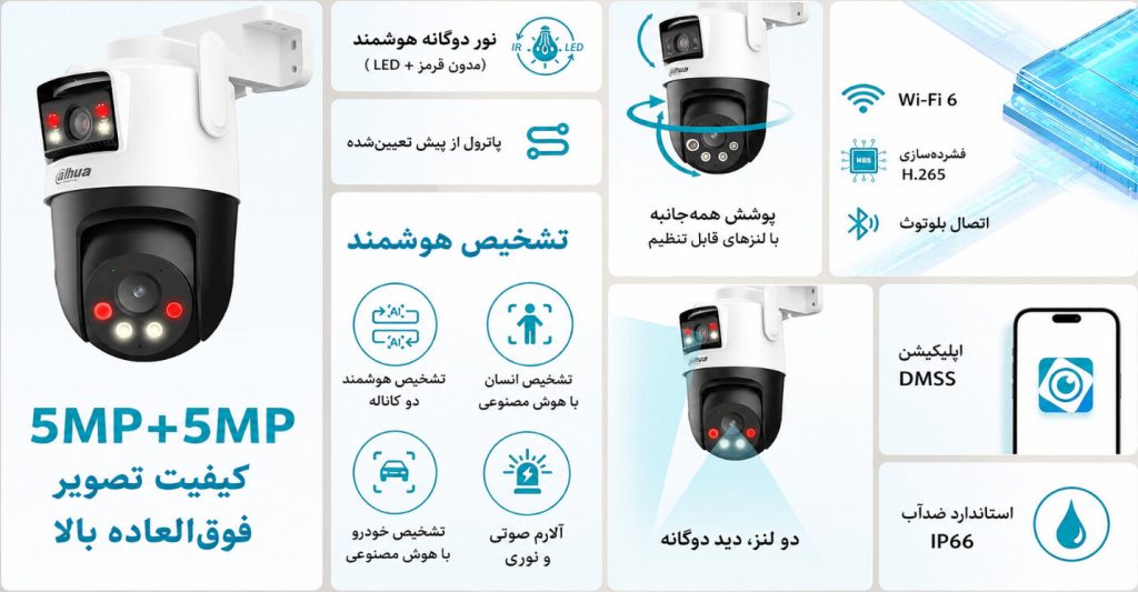 سری PICOO داهوا